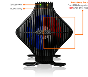 Icy Dock Blizzard : un étonnant boîtier pour disque dur ventilé